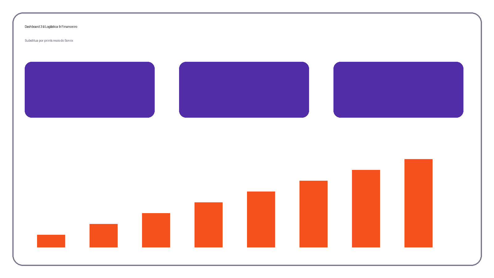 Painel PegFest — operação e agenda